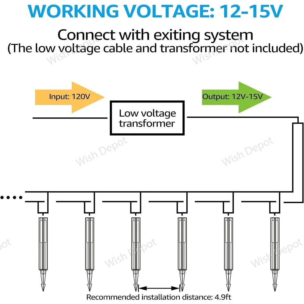 Cast Aluminum Walkway Light