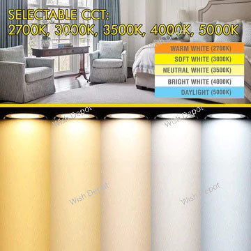 Recessed Baffled Light