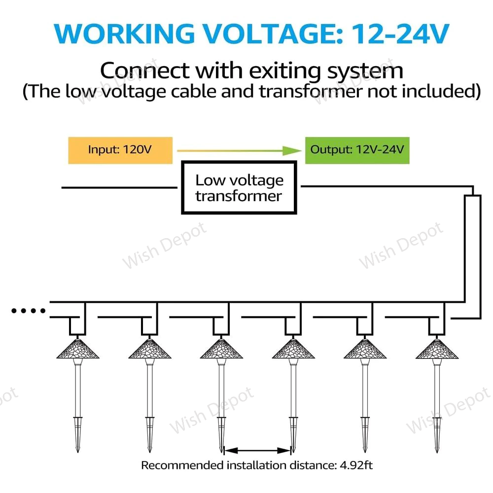 Driveway Walkway Light