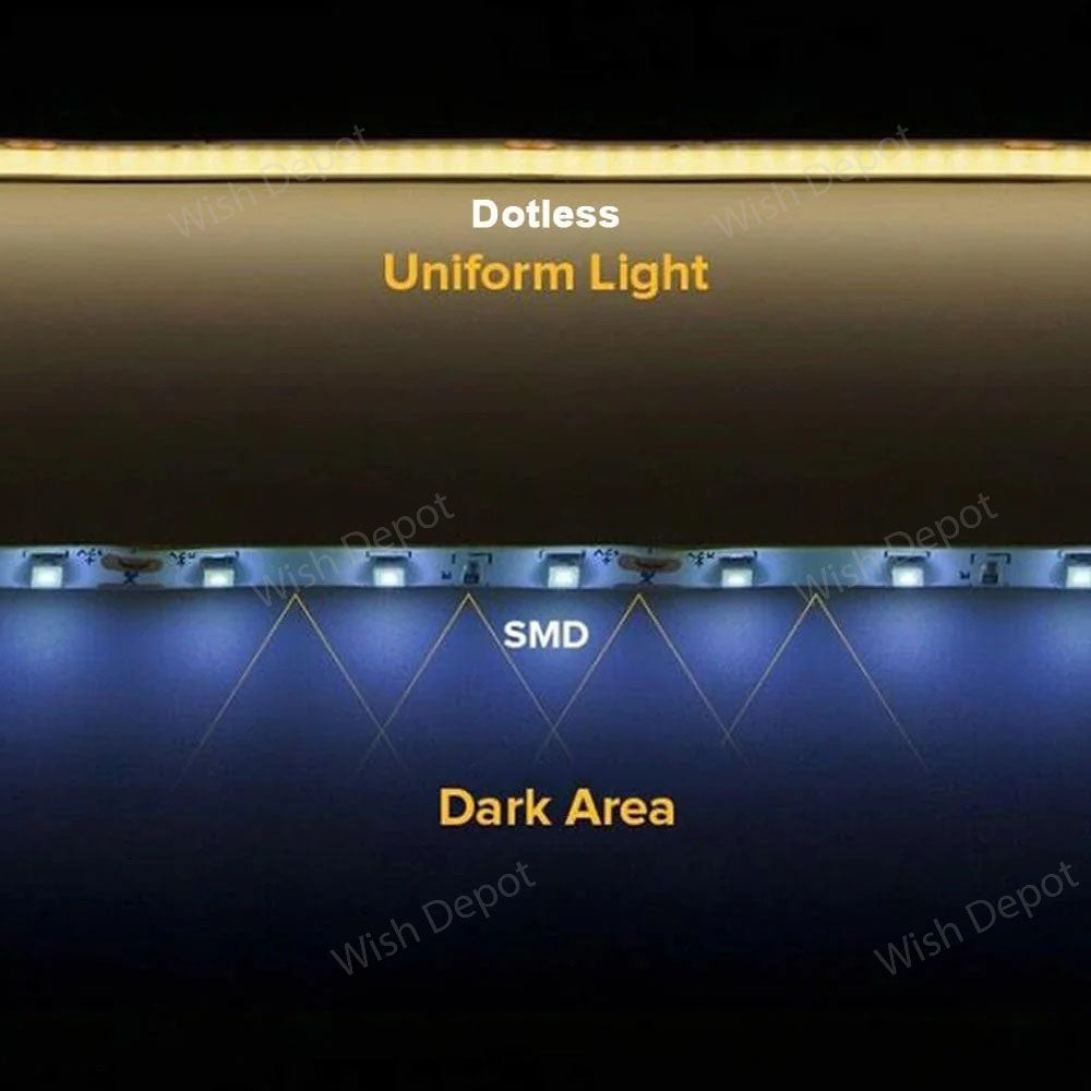 Dotless Linear LED Strip Lights Low Voltage FCOB DC12V Tape Light