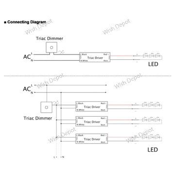 UL-Listed LED Driver