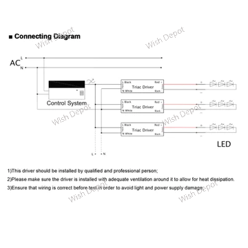 UL-Listed LED Driver