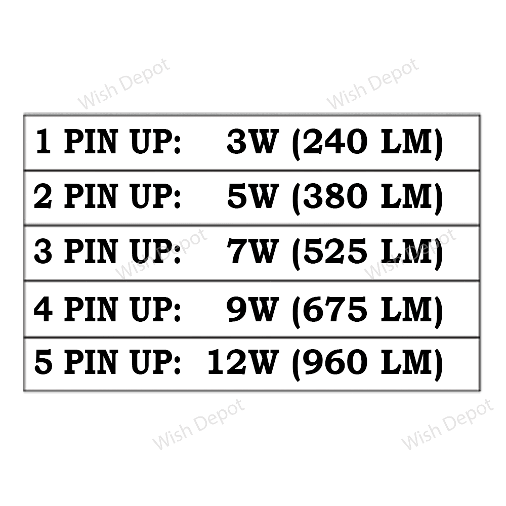 SPB13 3W-12W Adjustable LED Low Voltage Outdoor Landscape Lighting Bullet Style Spotlight