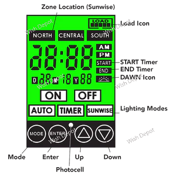 TSP300 300 Watt Low Voltage Transformer with Digital Timer and Photocell